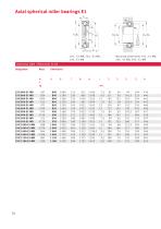 Axial spherical roller bearings E1 Higher cost-effectiveness and operational security with X-life - 16