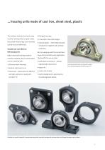 Bearing Supports for Food Processing  and Packaging Machines - 7