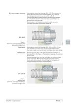 Bearings for screw drives - 12