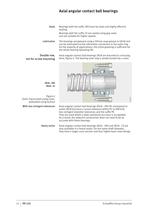 Bearings for screw drives - 13