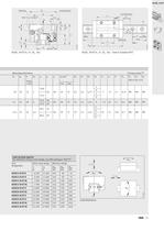 Four-row linear recirculating ball bearing and guideway assemblies (MAI 91) - 11