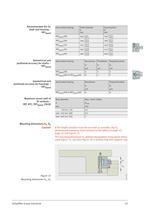 High precision bearings for combined loads - 20