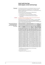 High precision bearings for combined loads - 23