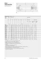 High precision bearings for combined loads - 25