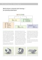 INA Metal-Polymer Composite Plain Bearings Durable ? low-friction ? economical - 2