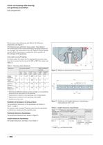 Linear recirculating roller bearing and guideway assemblies (MAI 92) - 6