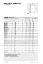 Needle roller and cage assemblies for crank pins and piston pins (TPI 94) - 12