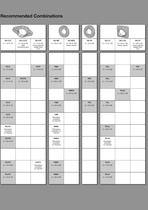 Radial Insert Ball Bearings Mounted Units Recommended Combinations (TPI 106) - 3