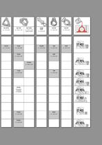 Radial Insert Ball Bearings Mounted Units Recommended Combinations (TPI 106) - 4