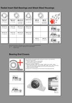 Radial Insert Ball Bearings Mounted Units Recommended Combinations (TPI 106) - 8