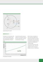 RDDM Rotary Direct Drive Motors - 11