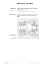 Sealed Spherical Roller Bearings - 8