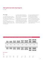 Spherical Roller Bearings E1 - 5