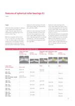 Spherical Roller Bearings E1 - 9