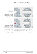 Split Plummer Block Housings SNS - 14