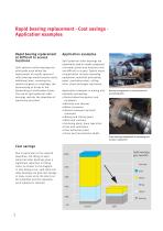 Split spherical roller bearings Costs savings through rapid bearing replacement at difficult to access bearing locations - 4