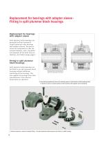 Split spherical roller bearings Costs savings through rapid bearing replacement at difficult to access bearing locations - 6