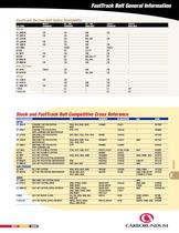 Carborundum Abrasives for the Industrial Market - 7