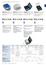 Balances & Test Service 2017-9