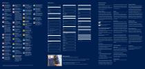 BALANCES & TEST SERVICE_2024-2