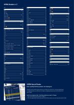 BALANCES & TEST SERVICE_2025-4