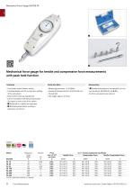 Measuring Technology 2025-10
