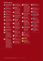 Measuring Technology 2025-3