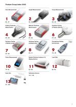 Measuring Technology 2025-5
