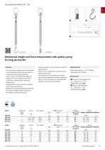 Measuring Technology 2025-7