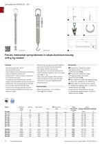 Measuring Technology 2025-8