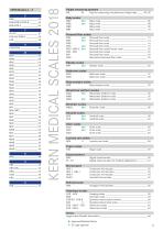 MEDICAL SCALES 2018 - 3