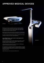 MEDICAL  SCALES 2023-4