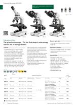 Microscopes & Refractometers 2025-10