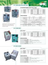 PRIMARY INJECTION TEST SETS - LETS-3