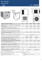 CSW-CGW - 5