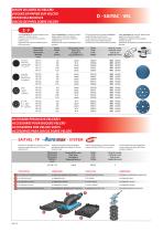 Bodywork range-12