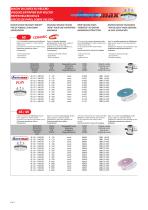 Bodywork range-4