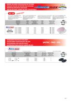 Bodywork range-5