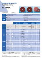 Fibre Sanding Discs - 1