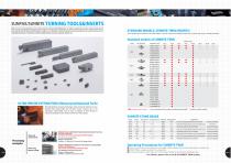 Cutting&Wear Resistant Tools-6