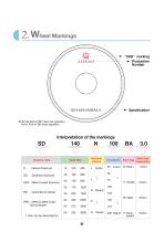 Diamond & CBN wheels-5