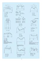 Diamond roller dressers-5