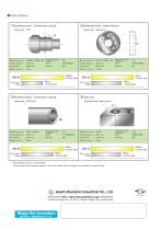 Multi-edged PCBN inserts-4