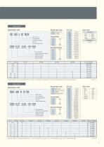 Precision Cutting Tools-11