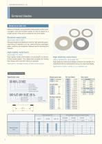 Precision Cutting Tools-4