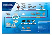 SILICON PROCESSING TOOLS for SEMICONDUCTORS-2