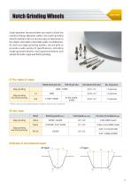 SILICON PROCESSING TOOLS for SEMICONDUCTORS-8