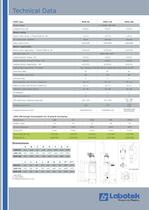 Desiccant Dryer Mobile , DDM - 4