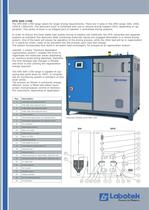 DFD-DH Series - 4