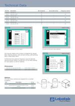 Labo-Scan - 3